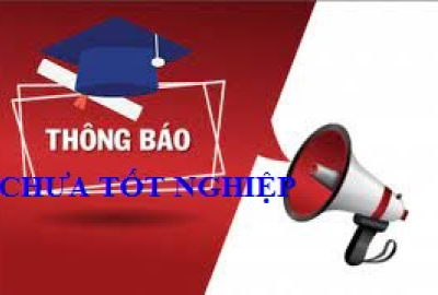 Thông báo V/v chưa công nhận tốt nghiệp Đợt 1 năm học 2023 - 2024 đối với sinh viên Khóa 07 đại học chính quy